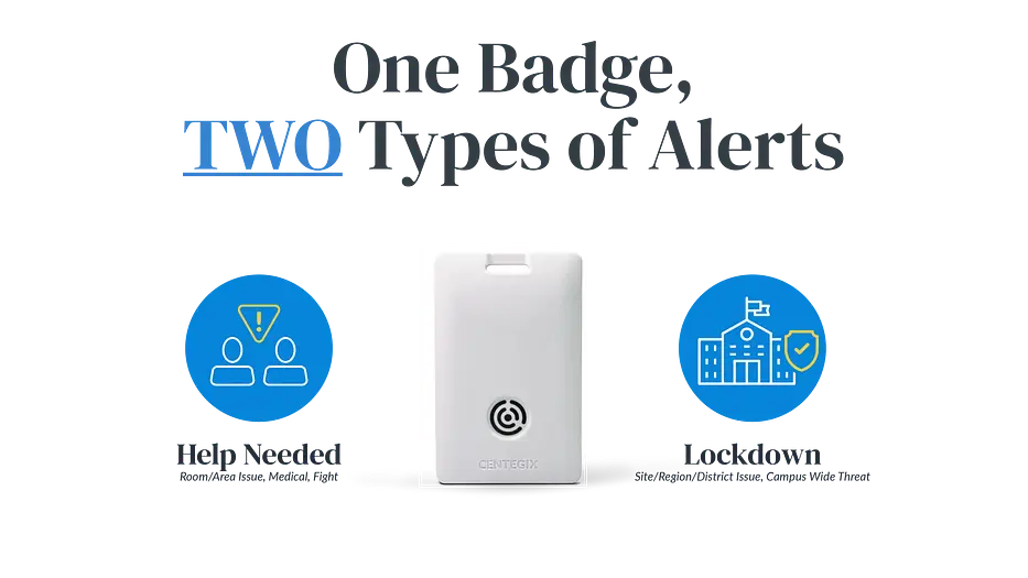 Types of Alerts