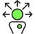 Empower Holistic Security